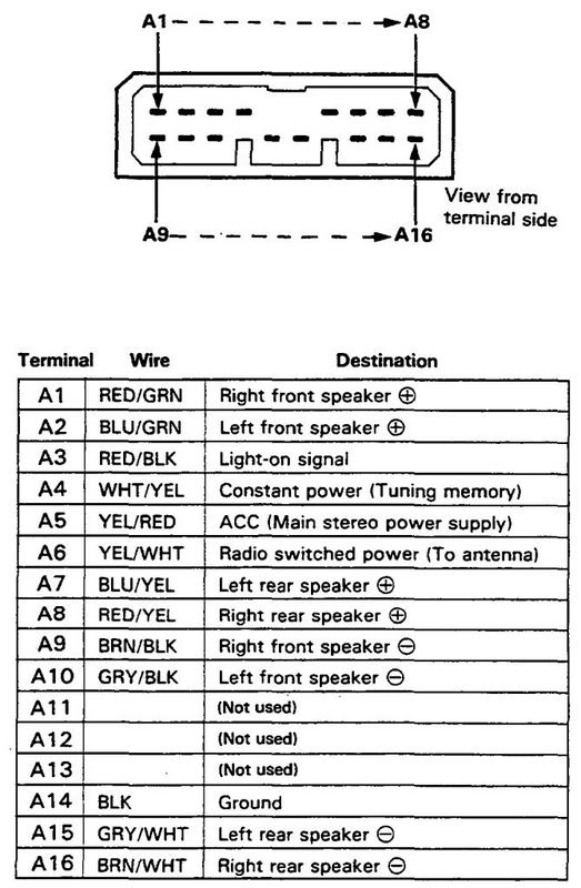 HONDA Car Radio Stereo Audio Wiring Diagram Autoradio connector wire